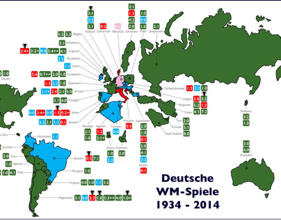 Deutsche WM Spiele 1934 - 2014