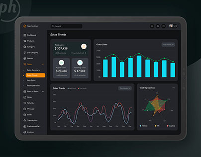 POS: PoshPointHub Software concept (Sales trends page)