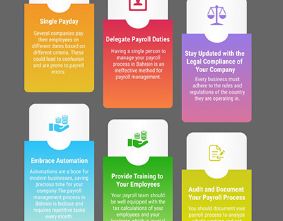 Guide to Payroll Software in Bahrain
