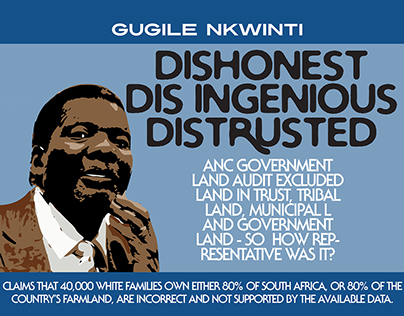 Dishonesty in SA land issue - Political illustration
