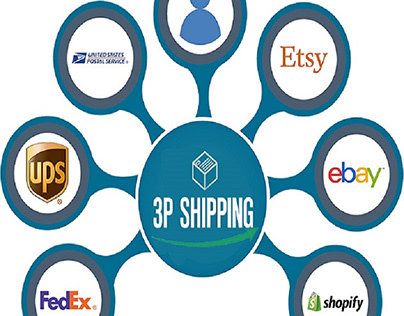 3PSHIPPING INTRODUCES FAST & FLEXIBLE SHIPPING SERVICE