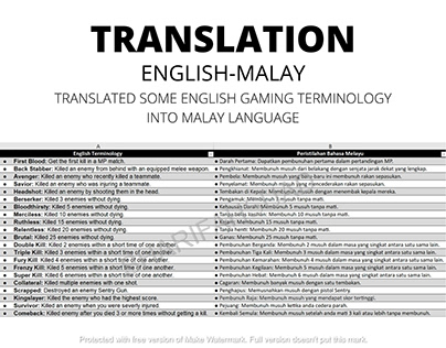 Translation (English-Malay)