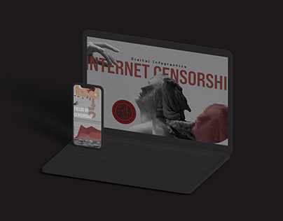 Internet Censorship | Digital Infographic
