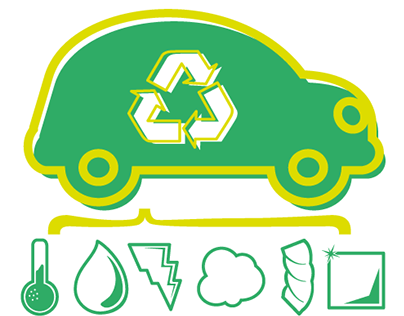 Editorial " Reciclagem Automotiva"