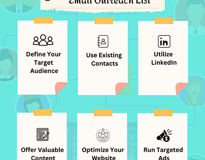 B2B Email Outreach List Strategies