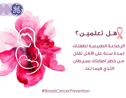 GE - Social Media Breast Cancer Awareness Campaign
