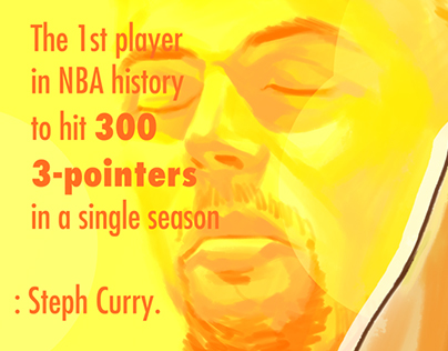 Steph Curry NBA player #History