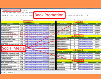 Ebook Promotion- Book Promotion-kindle promotion Work