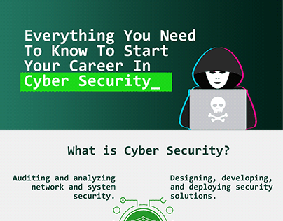 Career in Cyber Secuirty