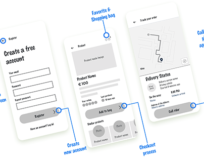 Wireframes designs for mobile apps