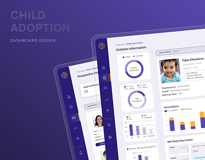 Child Adoption in India - Dashboard Design