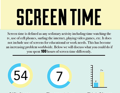 Screen Time Inforgraphic