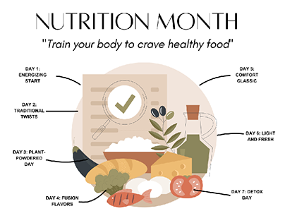 nutrition month!!