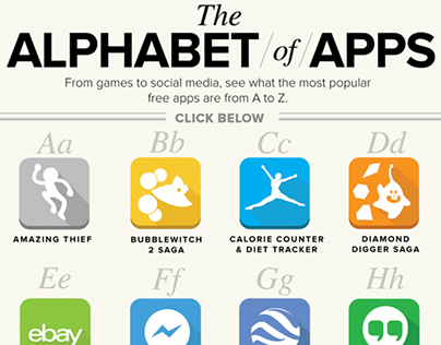 Alphabet of Apps Infographic