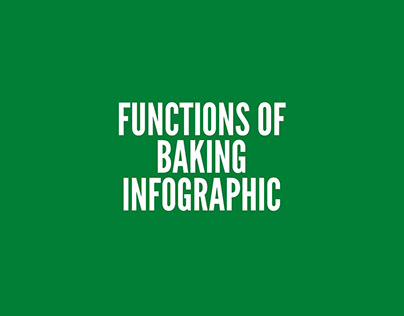 Functions of Baking Infographic