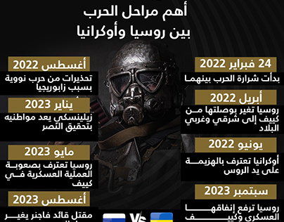 Al -Qahera News Social media designs 2023 (infograph)