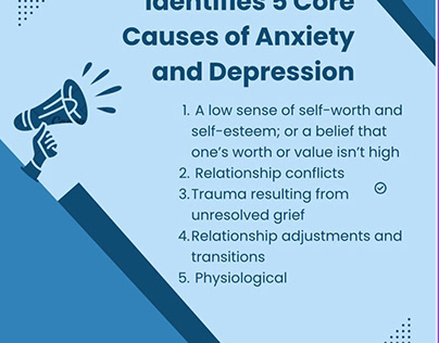 Causes of Anxiety & Depression