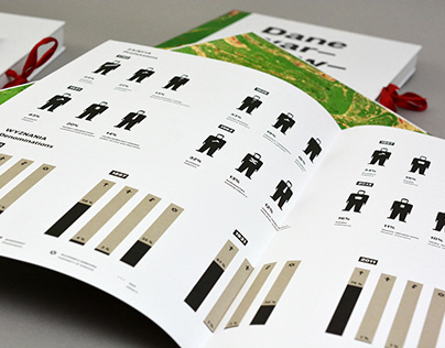 Warsaw Data – infographic book