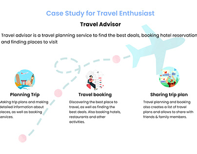 Case study for Travel Enthusiast