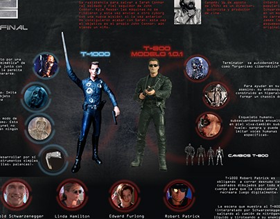 Terminator 2 el juicio final - infografia