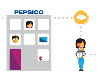 Pepsico Infographics