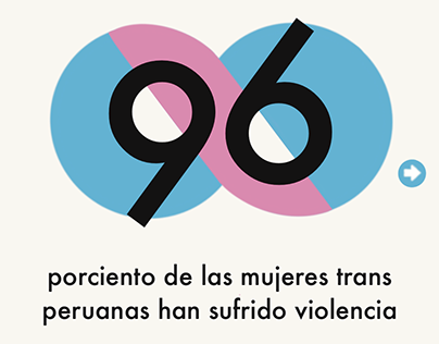 Situación de las mujeres trans en Perú