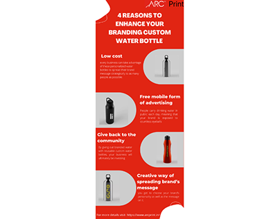 4 Reasons To Enhance Your Branding Custom Water Bottle