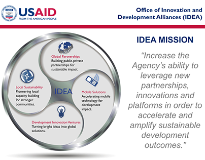 USAID Office Powerpoint IDEA office Branding