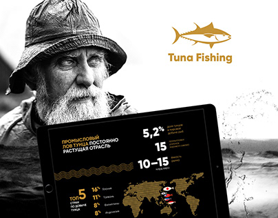 Prezentation Tuna Fishing