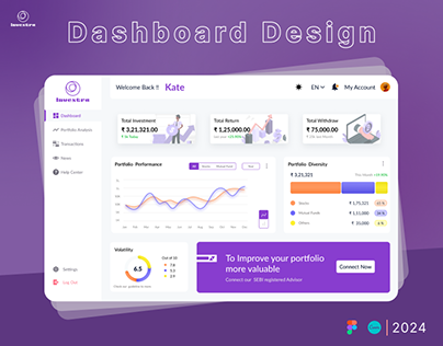 INVESTRA | Dashboard Design