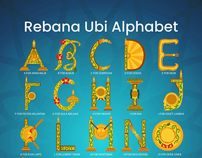 Rebana Ubi Alphabet