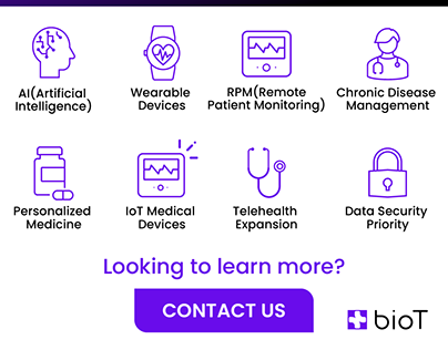 Connected Medical Device Biot Medical
