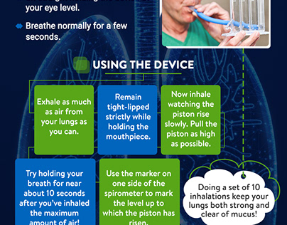 Using a Spirometer - your breathing exerciser
