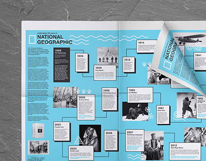 EDITORIAL | 'National Geographic' Infographic Spread