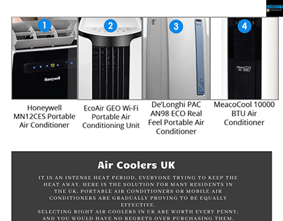 Air Coolers UK