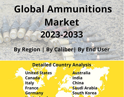 Global Ammunition Market