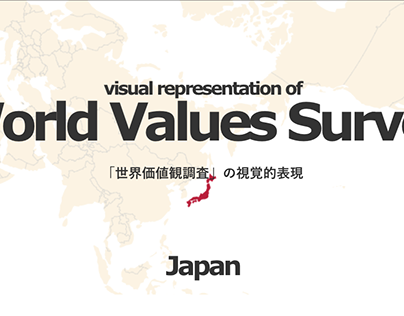 Visual representation of World Values Survey