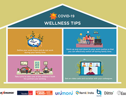 Covid- 19 Wellness tip Poster