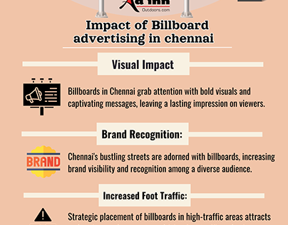 Impact of Billboard Advertising in chennai