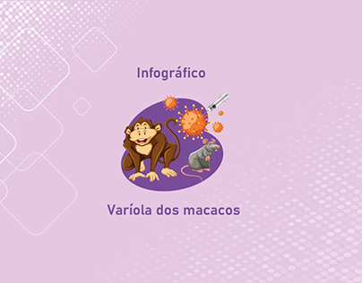 Infográfico Varíola dos macacos