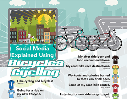Social Media Explained Using Bicycles and Cycling