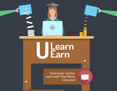 Uleaning Learn and earn Infographic