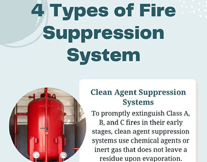 4 Types of fire suppression system