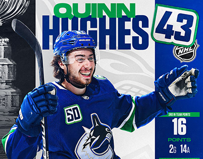 Quinn Hughes | Vancouver Canucks