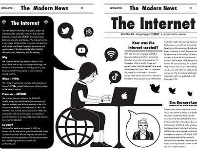 The Modern News – The Internet