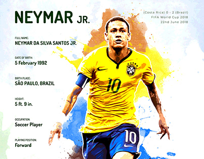 Neymar Jr. Biography