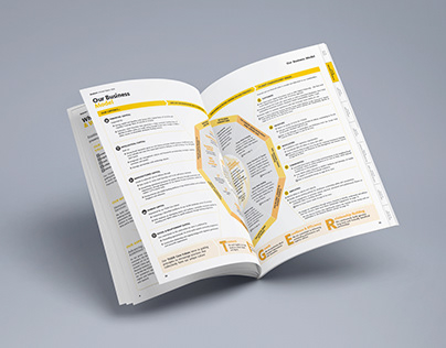 Maybank 2020 Annual Report