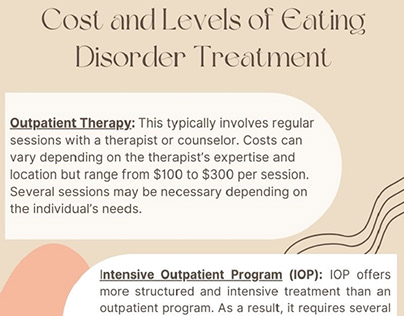 Cost and Levels of Eating Disorder Treatment