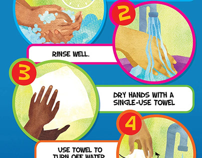 McDonald's Handwashing Poster