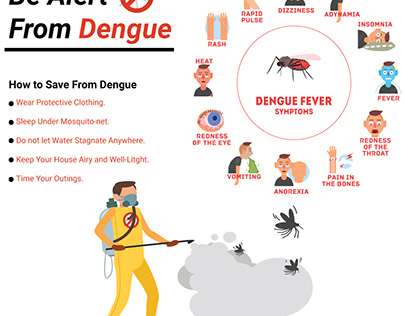 Dengue Alert Post